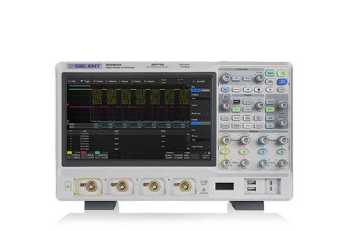 2019年度仪器仪表盘点 测试测量明星产品引领市场新风向