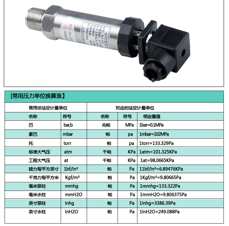 【香港正润小巧型精巧型赫斯曼压力变送器 可现场显示量程均可定制】价格,厂家,图片,压力变送器,北京旭日华科仪器仪表销售中心-